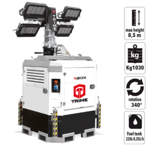 TRIME X-BOX 4x320W LED
