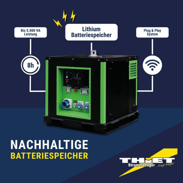 01 Nachhaltige batteriespeicher lithium batteriespeicher plug and play 8 stunden leistung 20kwh