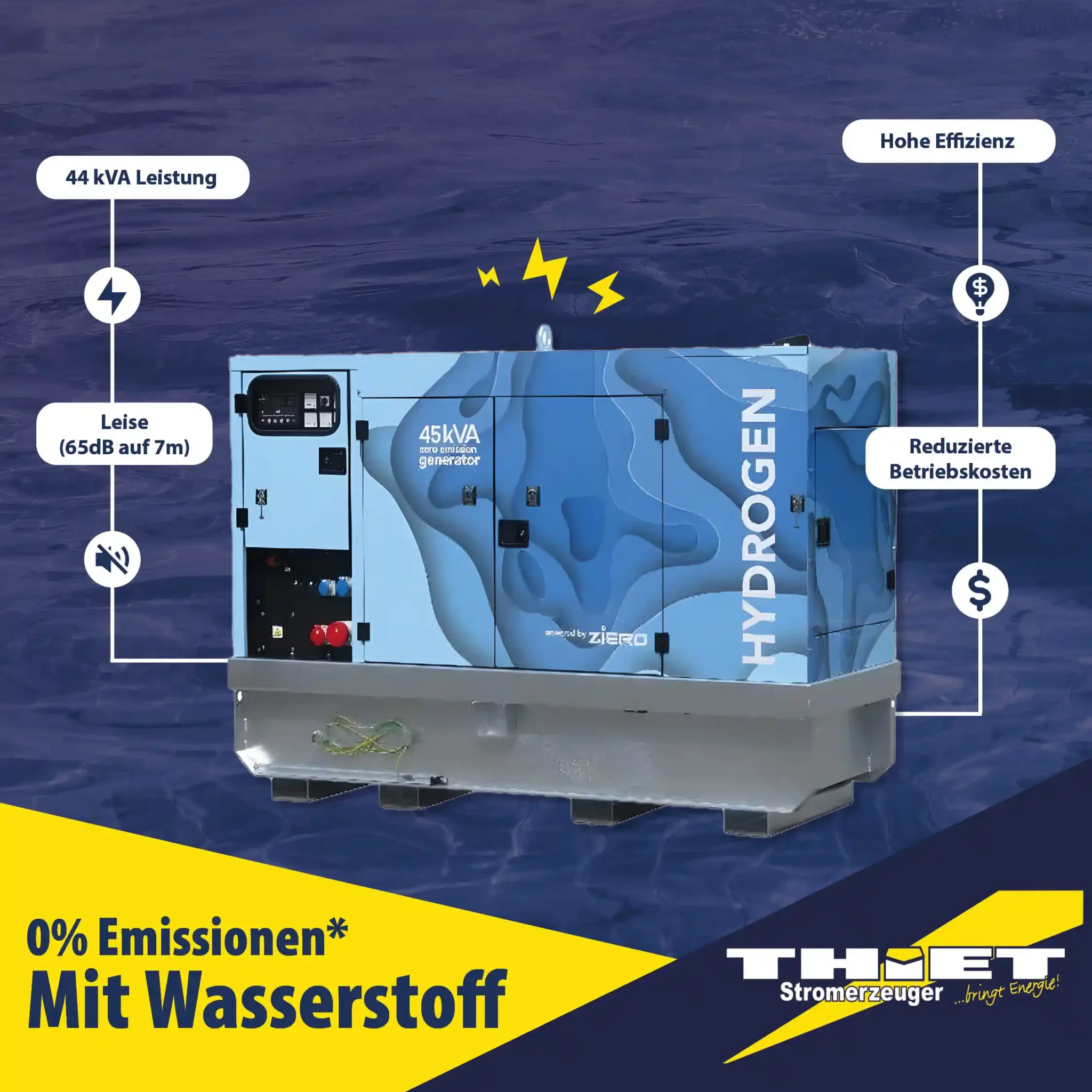 Wasserstoff stomaggregat von thiet Notstromaggregat vorteile