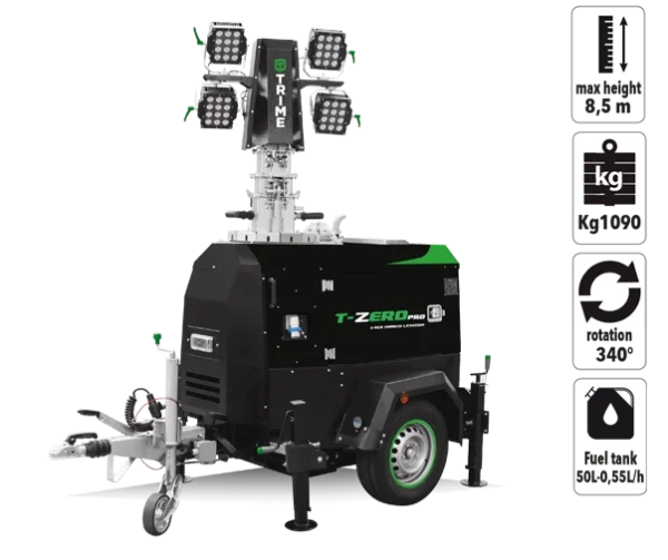 WTP X-Eco Hybrid Lithium 4x100W LED