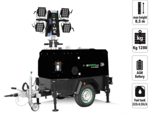 WTP X-Hybrid Mobile 4x150W LED