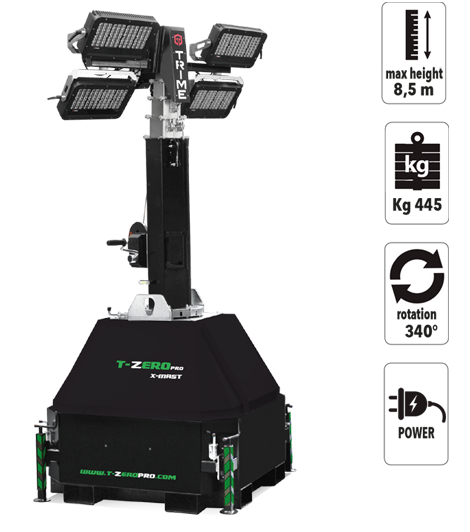 TRIME X-MAST 4x320W LED
